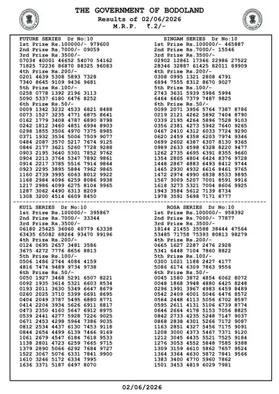 Bodoland Lottery Result 02 June 2026 Page 1