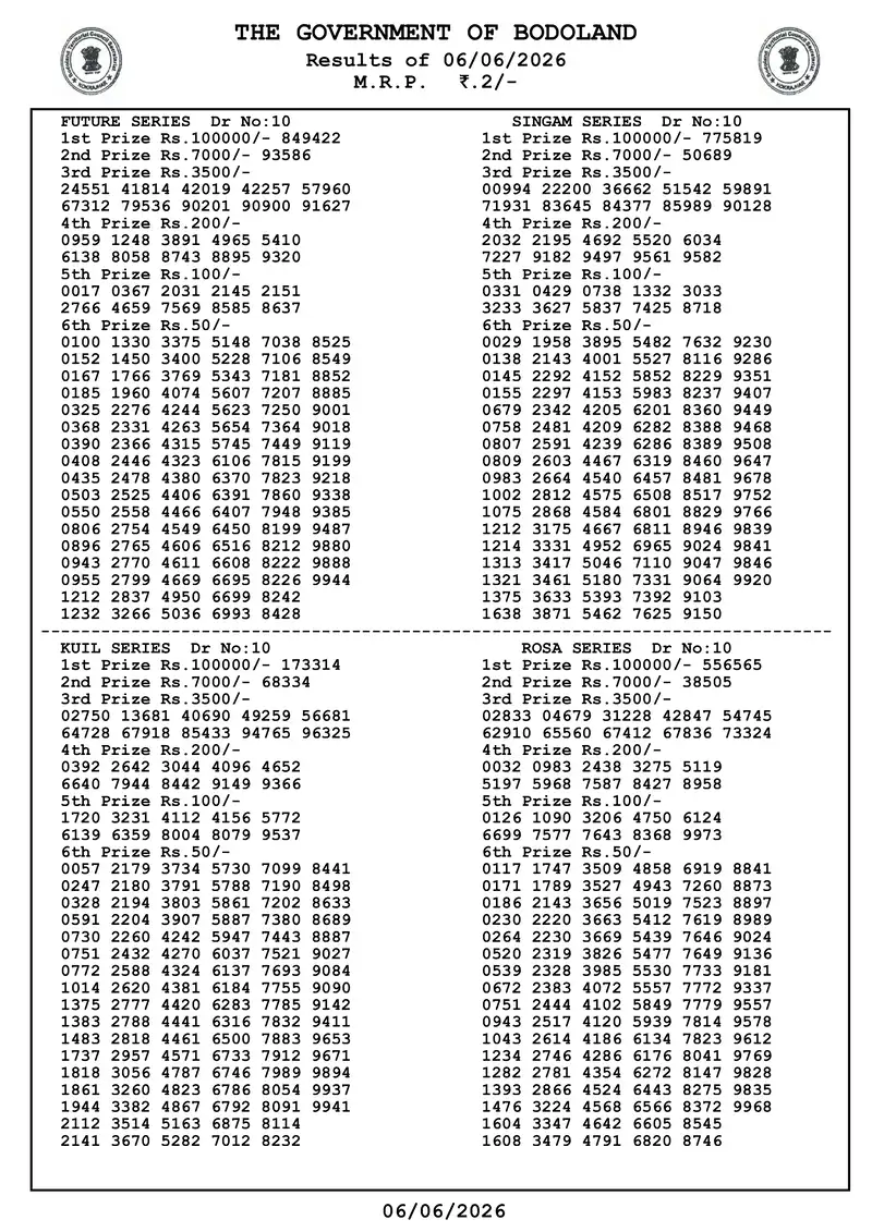 Assam Bodoland Result 06 June 2026 Page 1