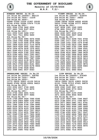 Bodoland Lottery Result 10 September 2026 Page 3