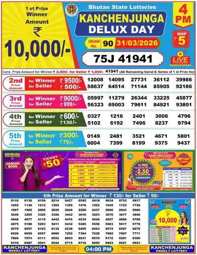 Bhutan Kanchanjunga Day Result 31 March 2026 - Mobile