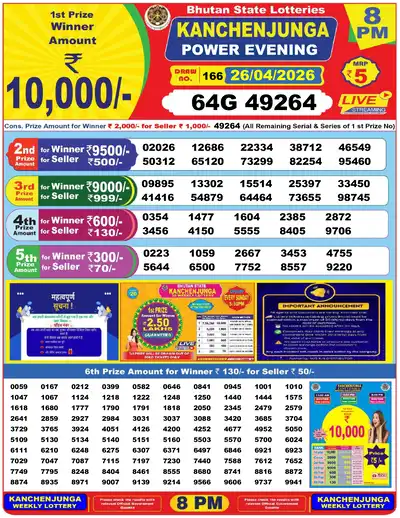 Bhutan Kanchanjunga Evening Result 26 April 2026 - Mobile