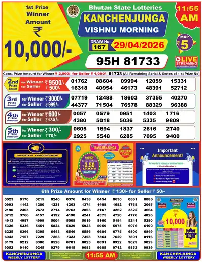 Bhutan Kanchanjunga Morning Result 29 April 2026 - Mobile