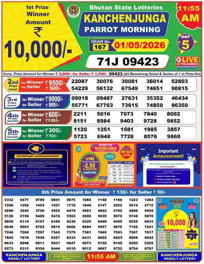 Bhutan Kanchanjunga Morning Result 01 May 2026 - Mobile