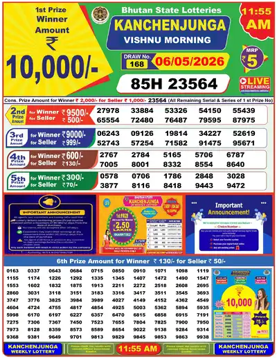 Bhutan Kanchanjunga Morning Result 06 May 2026 - Mobile