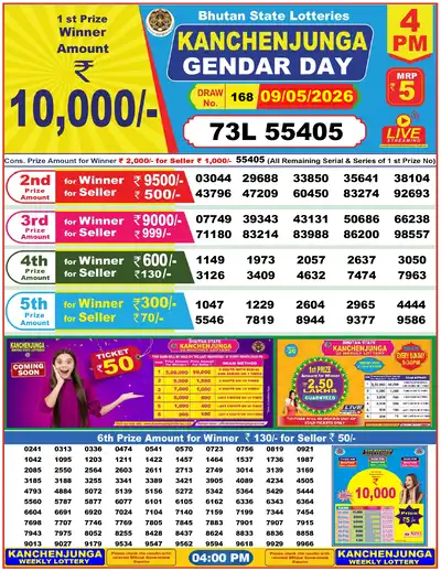 Bhutan Kanchanjunga Day Result 09 May 2026 - Mobile