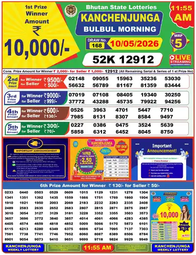 Bhutan Kanchanjunga Morning Result 10 May 2026 - Mobile