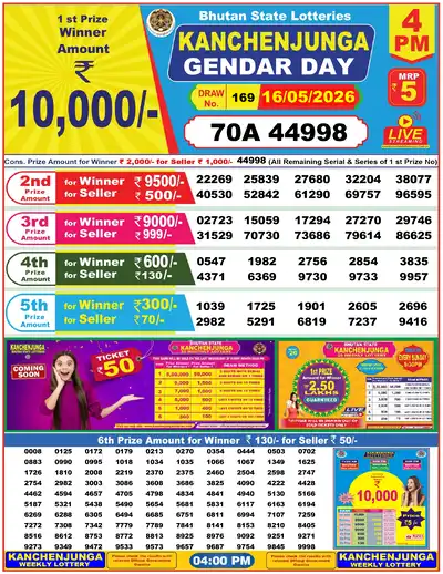 Bhutan Kanchanjunga Day Result 16 May 2026 - Mobile
