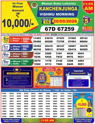 Bhutan Kanchanjunga Morning Result 20 May 2026 - Mobile