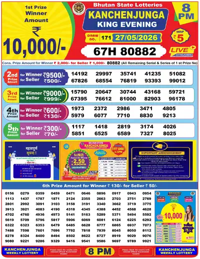 Bhutan Kanchanjunga Evening Result 27 May 2026 - Mobile