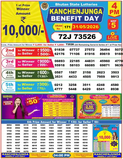 Bhutan Kanchanjunga Day Result 31 May 2026 - Mobile