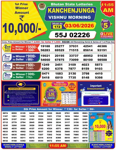 Bhutan Kanchanjunga Morning Result 03 June 2026 - Mobile