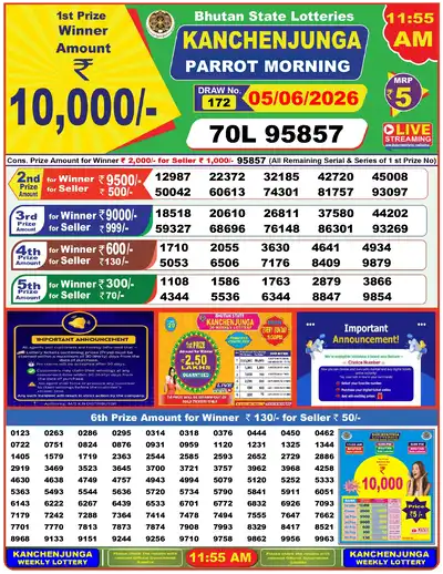 Bhutan Kanchanjunga Morning Result 05 June 2026 - Mobile