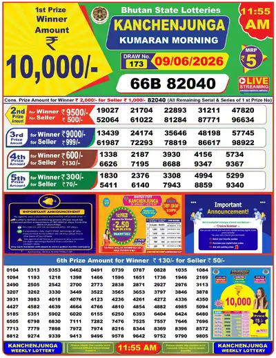 Bhutan Kanchanjunga Morning Result 09 June 2026 - Mobile