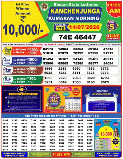 Bhutan Kanchanjunga Morning Result 14 July 2026 - Mobile