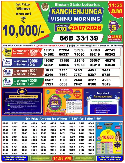 Bhutan Kanchanjunga Morning Result 29 July 2026 - Mobile
