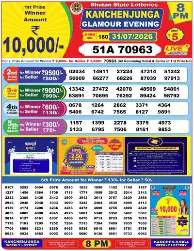Bhutan Kanchanjunga Evening Result 31 July 2026 - Mobile