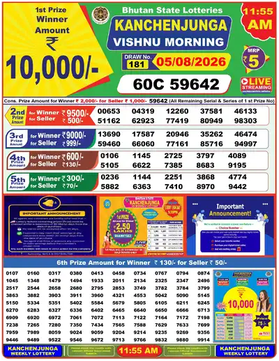 Bhutan Kanchanjunga Morning Result 05 August 2026 - Mobile
