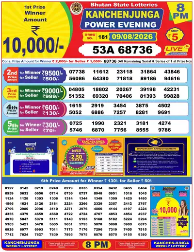 Bhutan Kanchanjunga Evening Result 09 August 2026 - Mobile