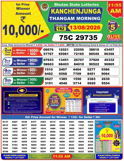 Bhutan Kanchanjunga Morning Result 13 August 2026 - Mobile