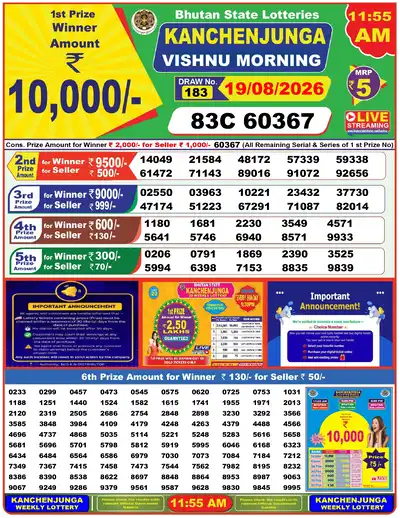 Bhutan Kanchanjunga Morning Result 19 August 2026 - Mobile