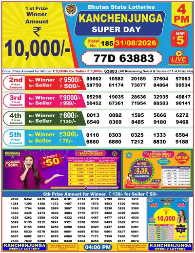 Bhutan Kanchanjunga Day Result 31 August 2026 - Mobile