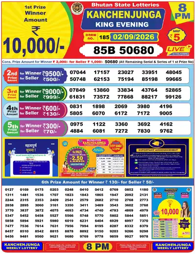 Bhutan Kanchanjunga Evening Result 02 September 2026 - Mobile