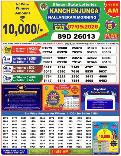 Bhutan Kanchanjunga Morning Result 07 September 2026 - Mobile