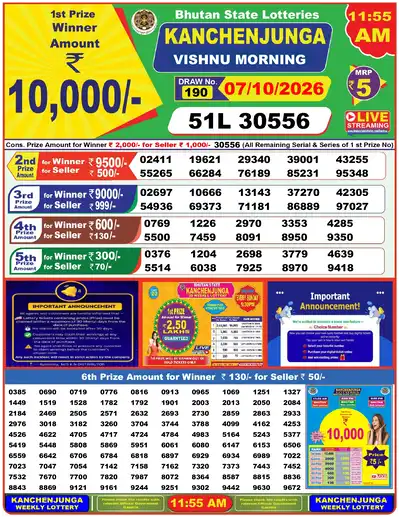 Bhutan Kanchanjunga Morning Result 07 October 2026 - Mobile