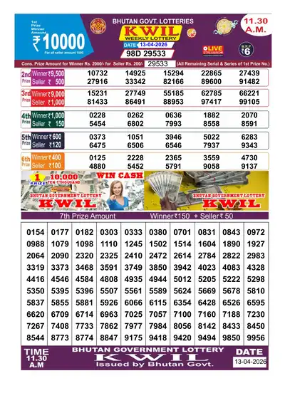 Bhutan Kwil Result 13 April 2026 11:30AM - Mobile