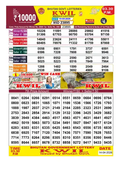 Bhutan Kwil Result 14 April 2026 3:30PM - Mobile