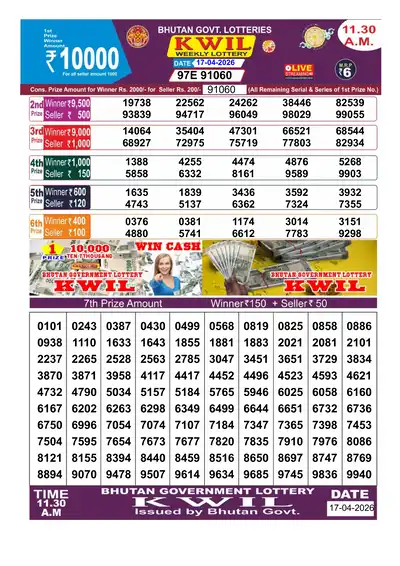 Bhutan Kwil Result 17 April 2026 11:30AM - Mobile