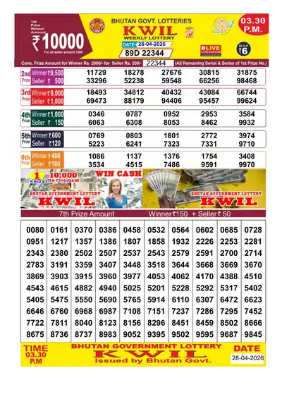 Bhutan Kwil Result 28 April 2026 3:30PM - Mobile