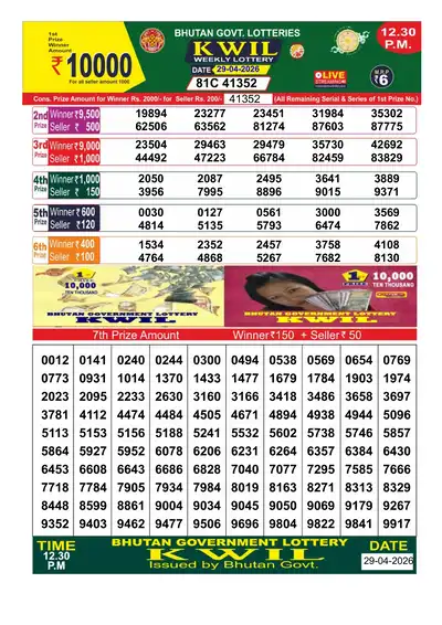 Bhutan Kwil Result 29 April 2026 12:30PM - Mobile