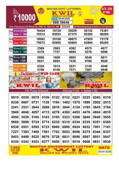 Bhutan Kwil Result 29 April 2026 3:30PM - Mobile