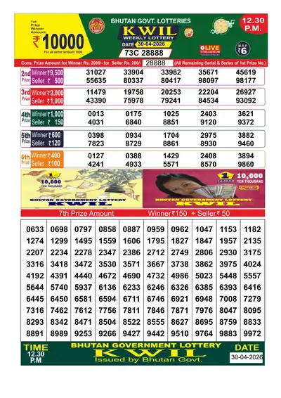Bhutan Kwil Result 30 April 2026 12:30PM - Mobile