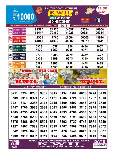 Bhutan Kwil Result 11 May 2026 11:30AM - Mobile