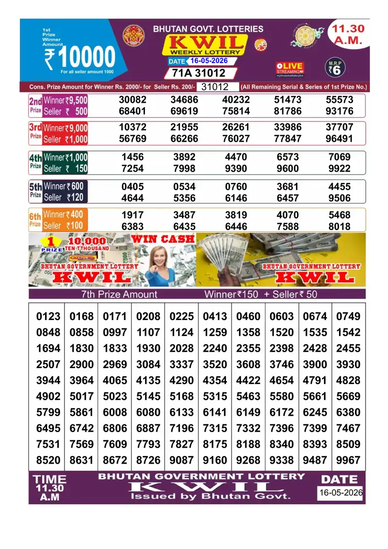 Bhutan Kwil Result 16 May 2026 11:30AM