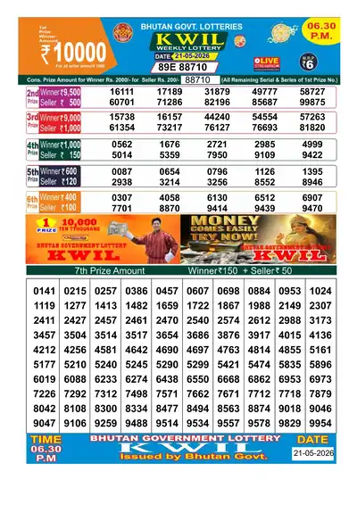 Bhutan Kwil Result 21 May 2026 6:30PM - Mobile
