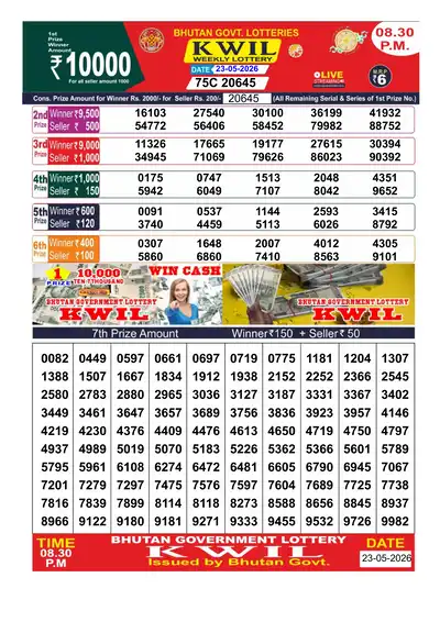 Bhutan Kwil Result 23 May 2026 8:30PM - Mobile