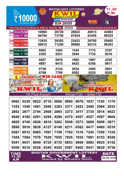 Bhutan Kwil Result 28 June 2026 11:30AM - Mobile