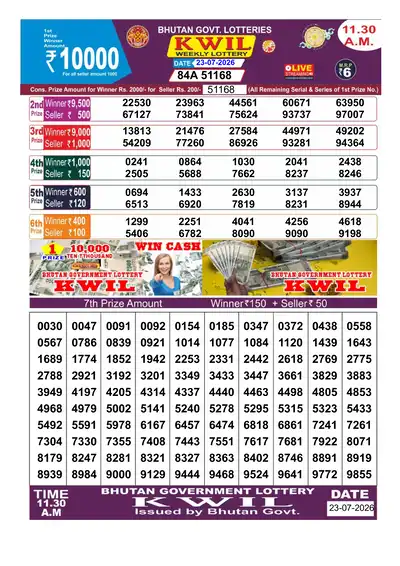 Bhutan Kwil Result 23 July 2026 11:30AM - Mobile