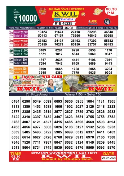Bhutan Kwil Result 23 July 2026 8:30PM - Mobile