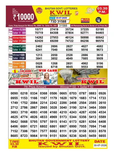 Bhutan Kwil Result 30 July 2026 3:30PM - Mobile