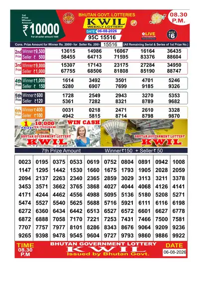 Bhutan Kwil Result 06 August 2026 8:30PM - Mobile
