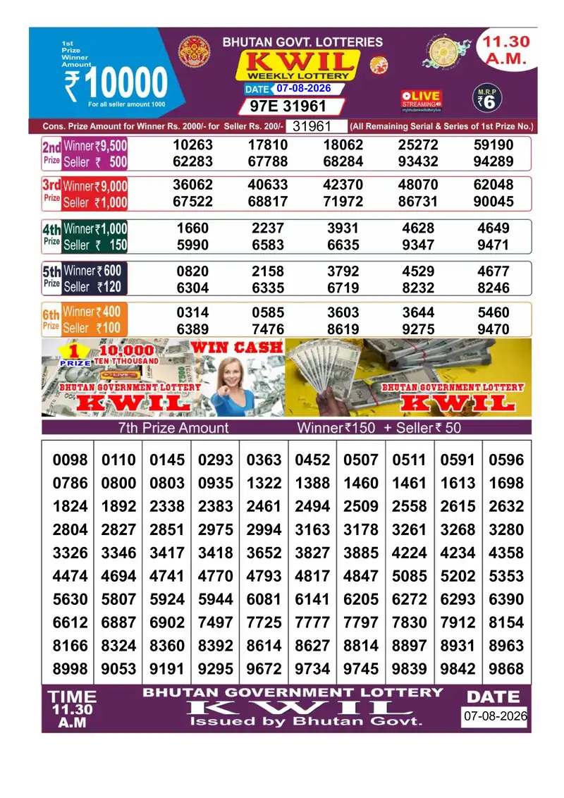Bhutan Kwil Result 07 August 2026 11:30AM