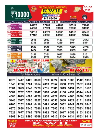 Bhutan Kwil Result 07 August 2026 8:30PM - Mobile