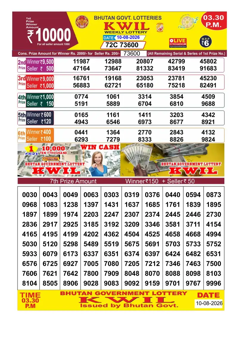 Bhutan Kwil Result 10 August 2026 3:30PM