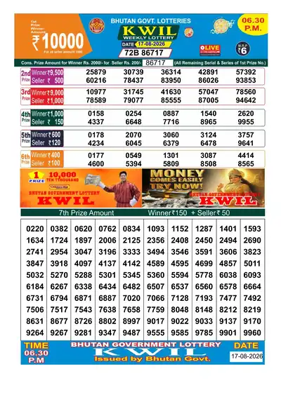 Bhutan Kwil Result 17 August 2026 6:30PM - Mobile