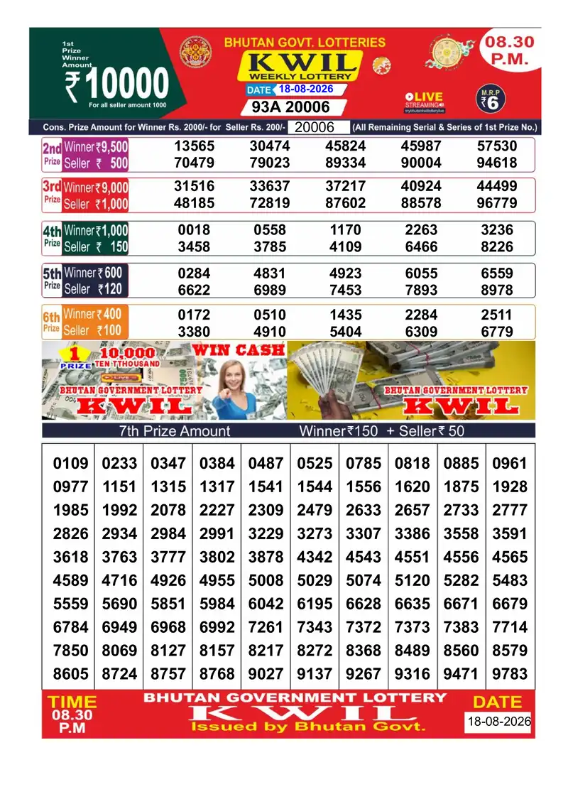 Bhutan Kwil Result 18 August 2026 8:30PM