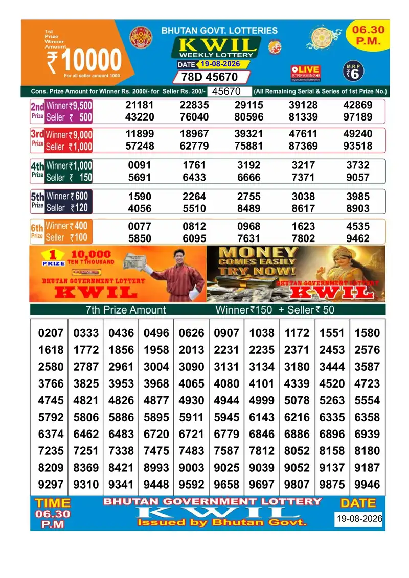 Bhutan Kwil Result 19 August 2026 6:30PM